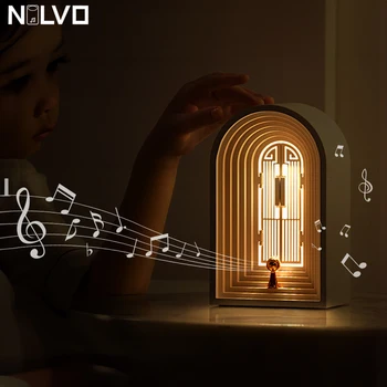 Nordijska Noč Svetlobe Brezžični Bluetooth Zvočnik Predvajalnik Glasbe Stepless Zatemnitev Postelji Lučka za Polnjenje po vmesniku USB namizne Svetilke Dekor Darilo
